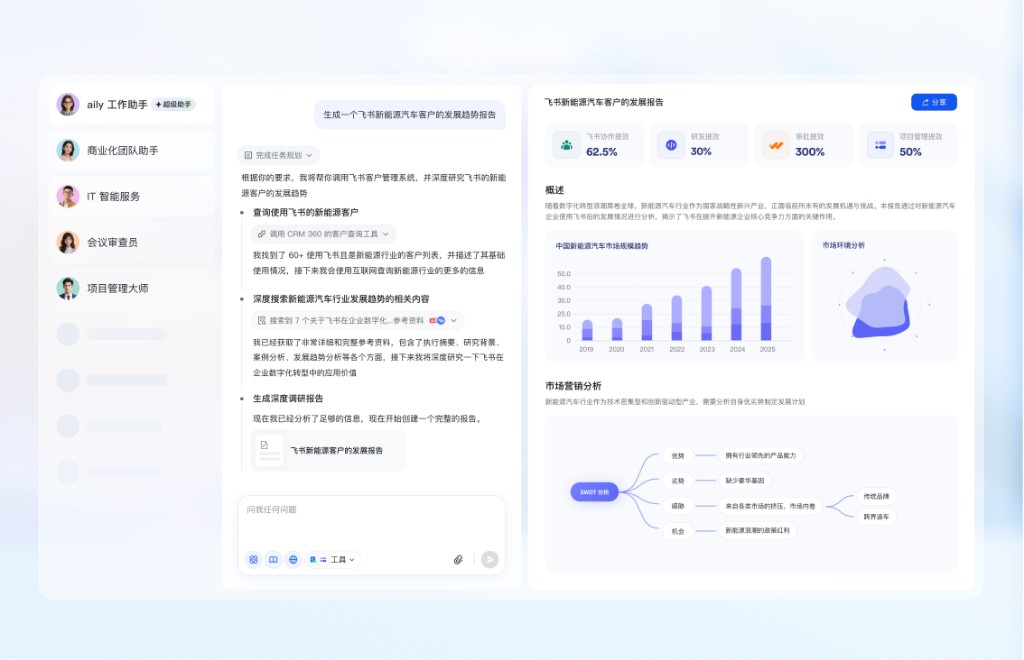 视频会议沟通